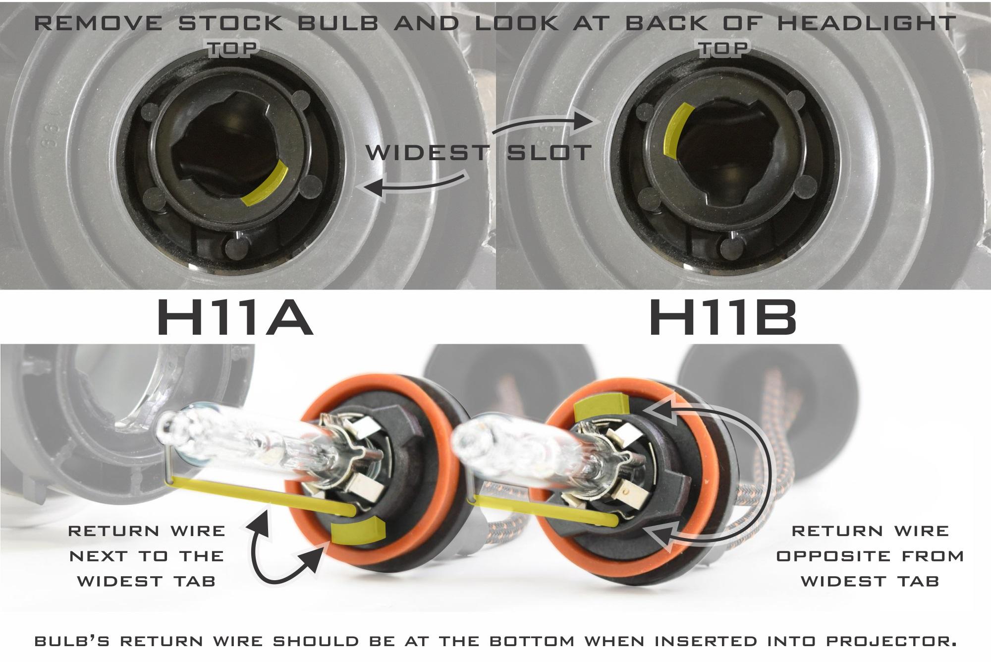 H11: GTR Lighting Ultra Series HID Bulbs GTR.N.033